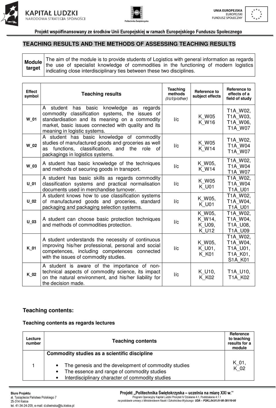 Effect symbol Teaching results Teaching methods (/l/p/other) Reference to subject effects Reference to effects of a field of study W_02 W_03 A student has basic knowledge as regards commodity