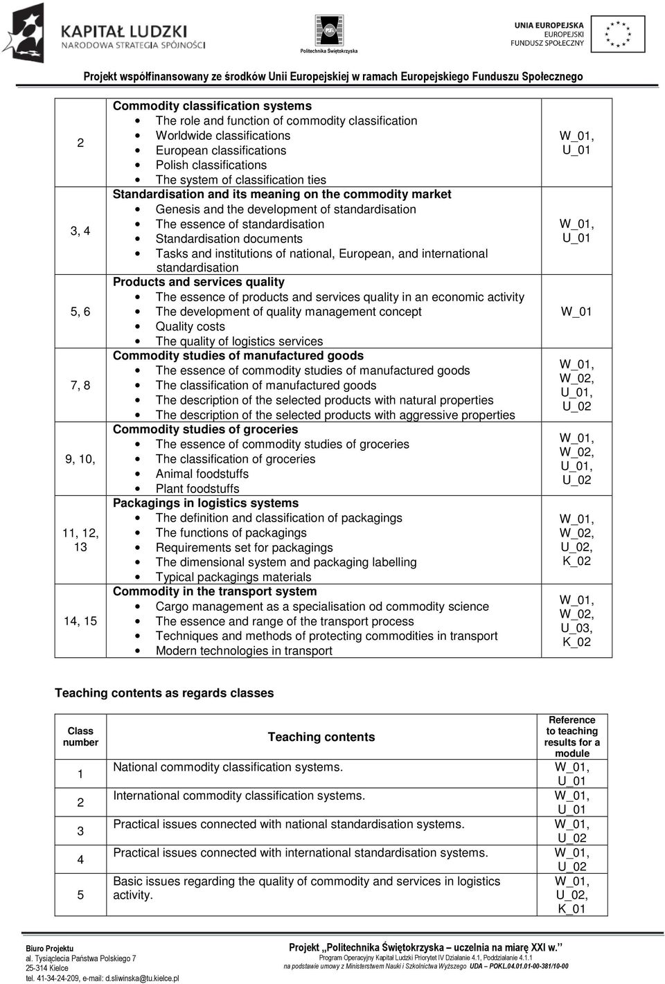 and institutions of national, European, and international standardisation Products and services quality The essence of products and services quality in an economic activity The development of quality