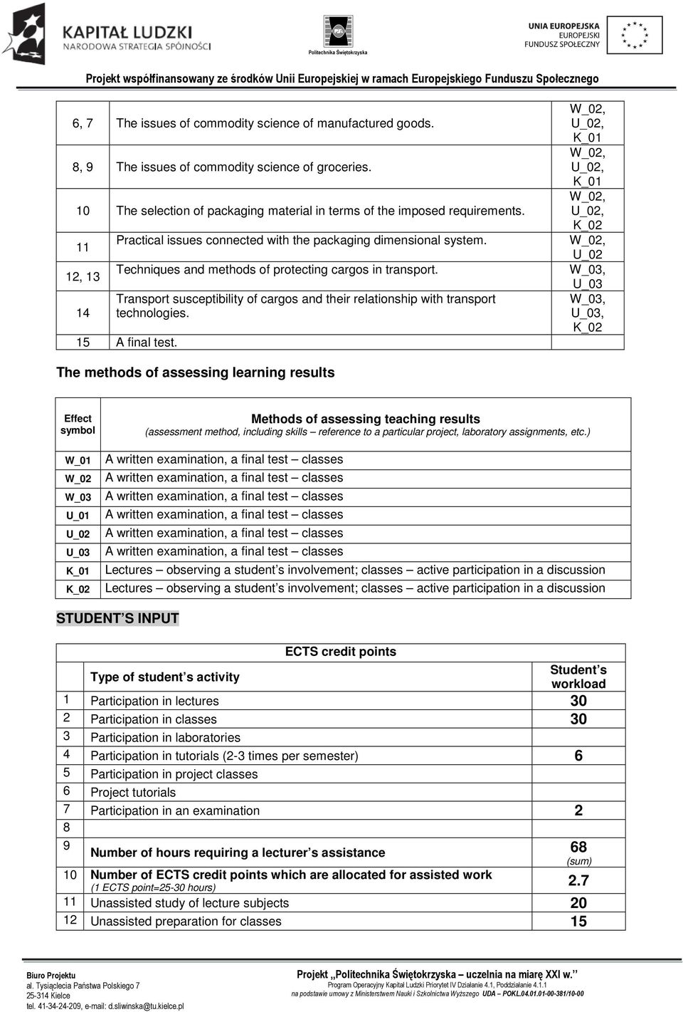 Transport susceptibility of cargos and their relationship with transport technologies. 15 A final test.