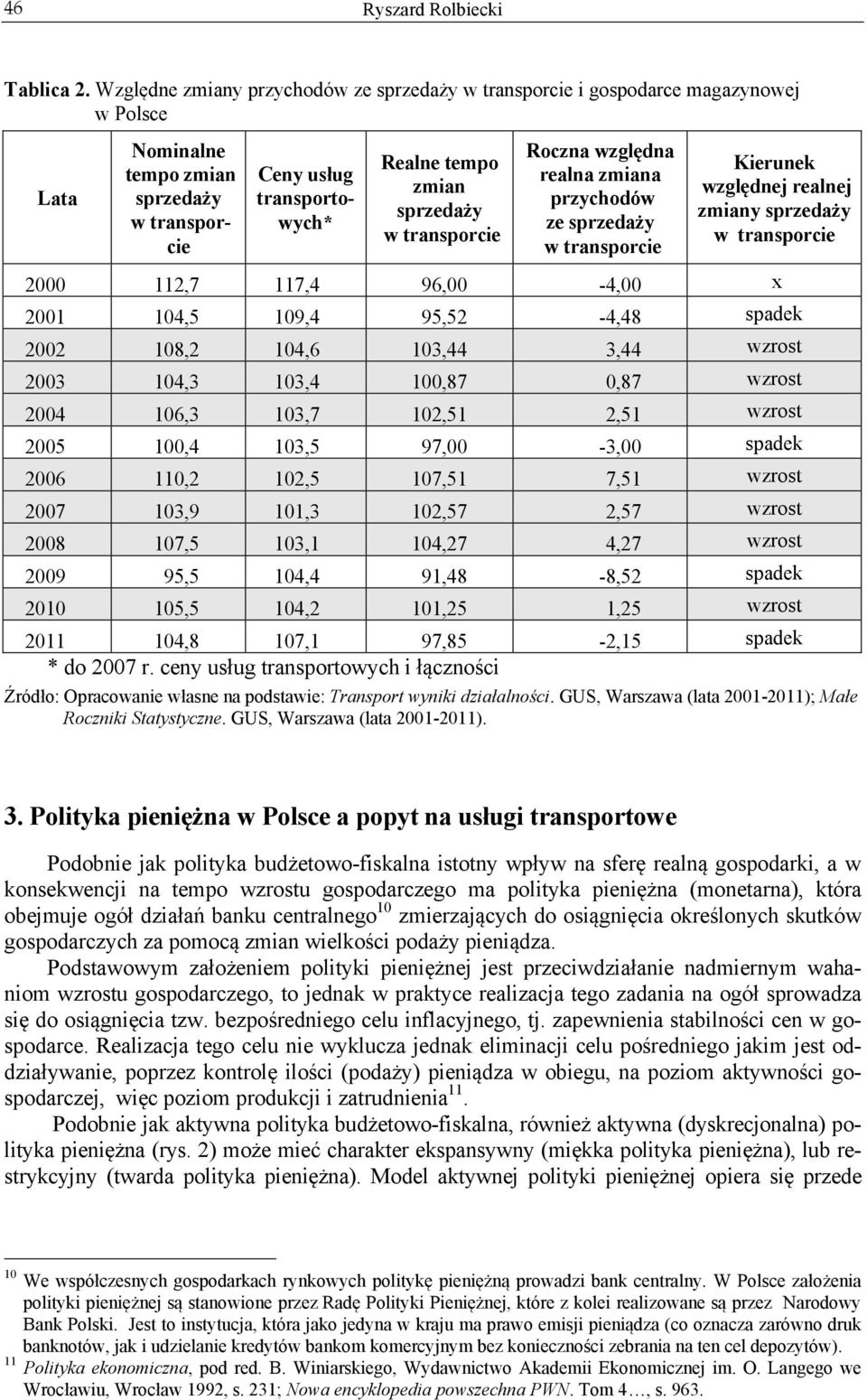 transporcie Roczna względna realna zmiana przychodów ze sprzedaży w transporcie Kierunek względnej realnej zmiany sprzedaży w transporcie 2000 112,7 117,4 96,00-4,00 x 2001 104,5 109,4 95,52-4,48