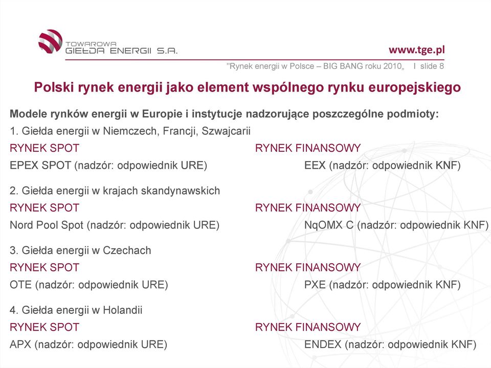 Giełda energii w krajach skandynawskich RYNEK SPOT Nord Pool Spot (nadzór: odpowiednik URE) 3. Giełda energii w Czechach RYNEK SPOT OTE (nadzór: odpowiednik URE) 4.
