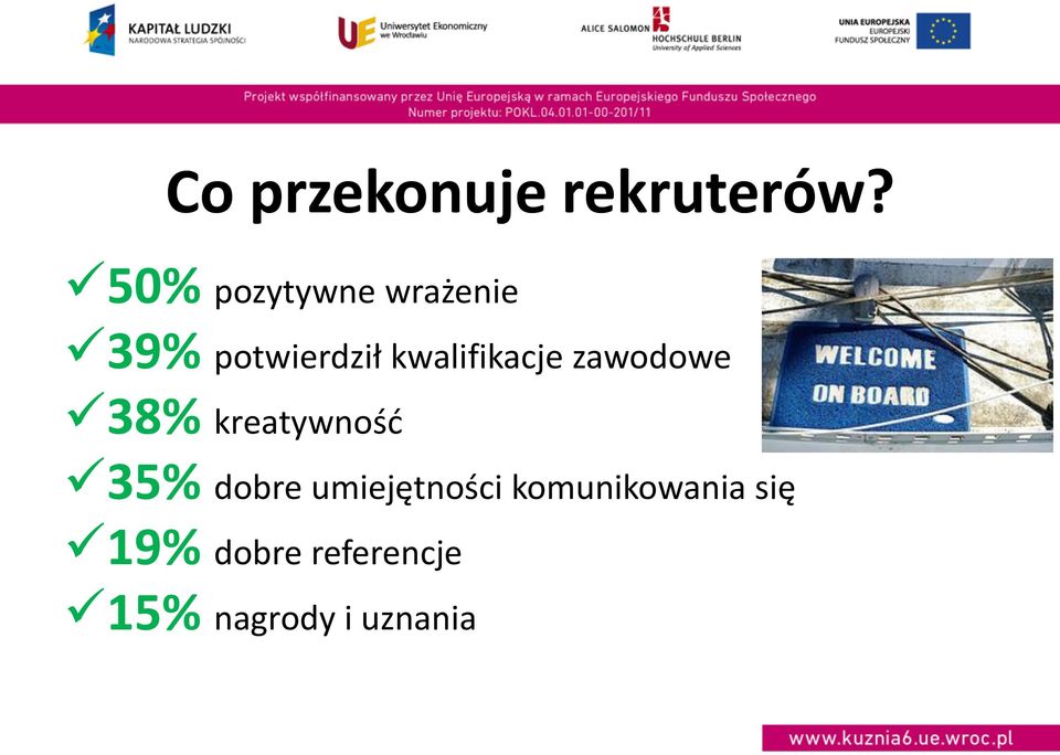 kwalifikacje zawodowe 38% kreatywność 35%