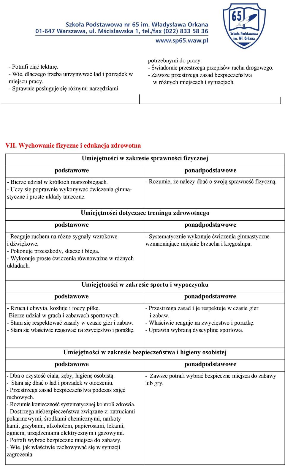 Wychowanie fizyczne i edukacja zdrowotna Umiejętności w zakresie sprawności fizycznej - Bierze udział w krótkich marszobiegach.