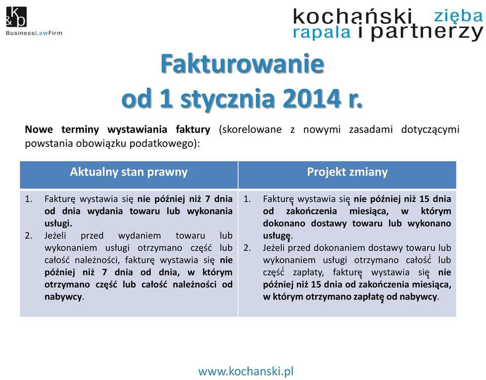 Jeżeli przed wydaniem towaru lub wykonaniem usługi otrzymano część lub całość należności, fakturę wystawia się nie później niż 7 dnia od dnia, w którym otrzymano część lub całość należności od