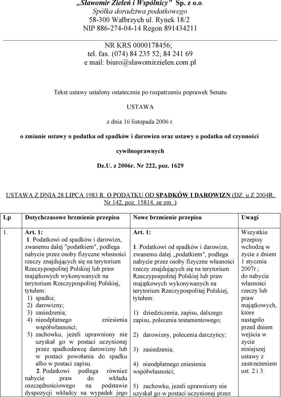 o zmianie ustawy o podatku od spadków i darowizn oraz ustawy o podatku od czynności cywilnoprawnych Dz.U. z 2006r. Nr 222, poz. 1629 USTAWA Z DNIA 28 LIPCA 1983 R. O PODATKU OD SPADKÓW I DAROWIZN (DZ.