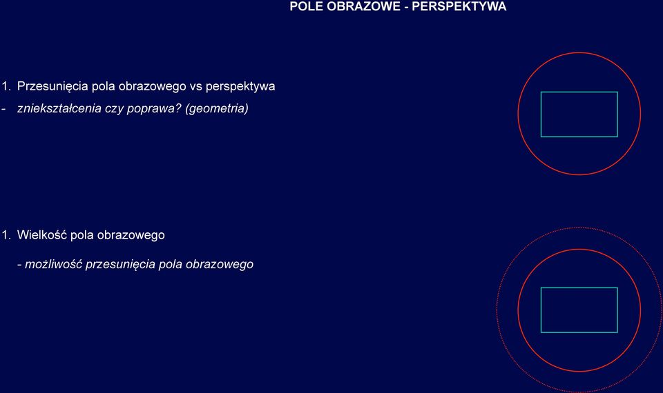 zniekształcenia czy poprawa? (geometria) 1.