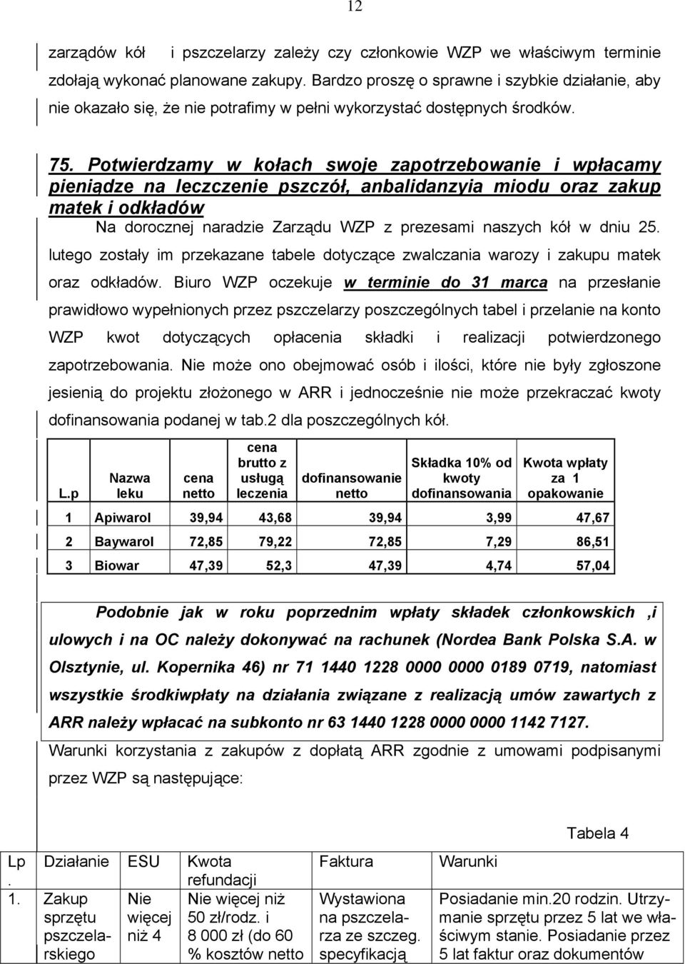Potwierdzamy w kołach swoje zapotrzebowanie i wpłacamy pieniądze na leczczenie pszczół, anbalidanzyia miodu oraz zakup matek i odkładów Na dorocznej naradzie Zarządu WZP z prezesami naszych kół w