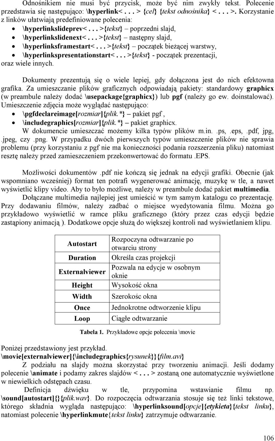 .. >{tekst} - początek prezentacji, oraz wiele innych. Dokumenty prezentują się o wiele lepiej, gdy dołączona jest do nich efektowna grafika.