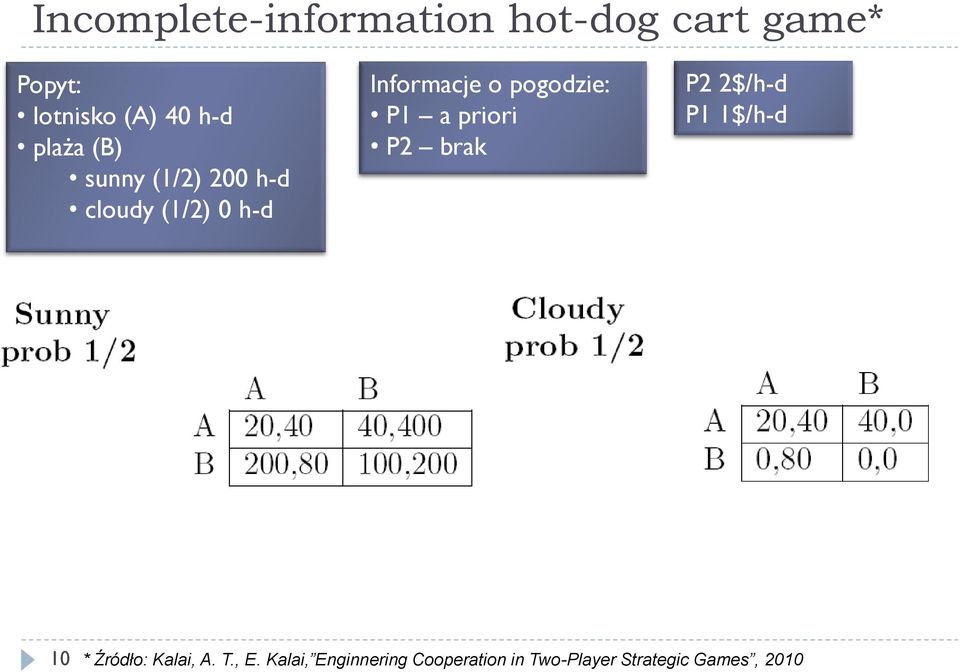 pogodzie: P1 a priori P2 brak P2 2$/h-d P1 1$/h-d 10 * Źródło: Kalai,
