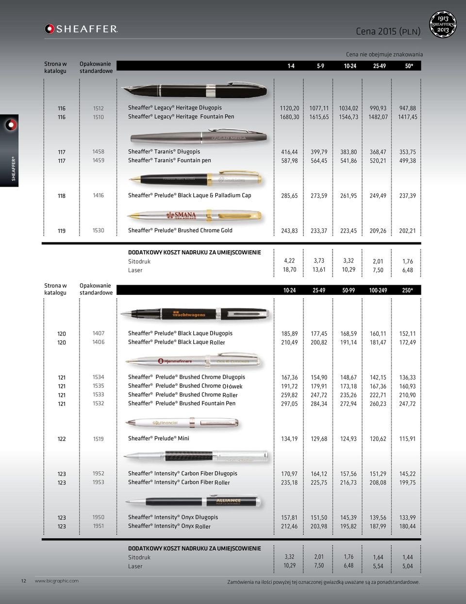 Prelude Black Laque & Palladium Cap 285,65 273,59 261,95 249,49 237,39 119 1530 Sheaffer Prelude Brushed Chrome Gold 243,83 233,37 223,45 209,26 202,21 Sitodruk Laser 4,22 3,73 3,32 2,01 1,76 18,70