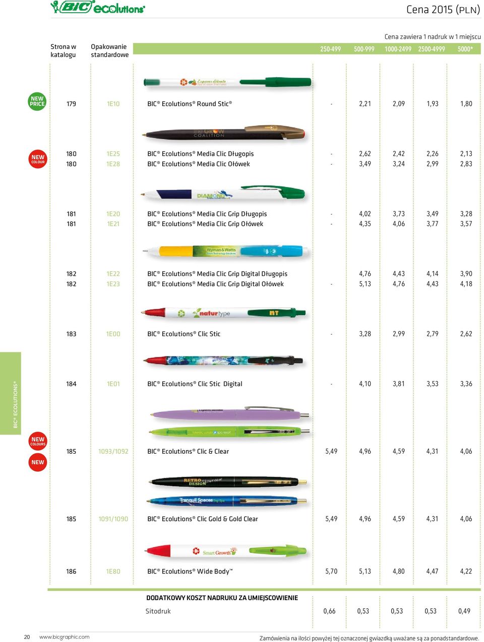 4,06 3,77 3,57 182 1E22 182 1E23 BIC Ecolutions Media Clic Grip Digital Długopis BIC Ecolutions Media Clic Grip Digital Ołówek 4,76 4,43 4,14 3,90-5,13 4,76 4,43 4,18 183 1E00 BIC Ecolutions Clic