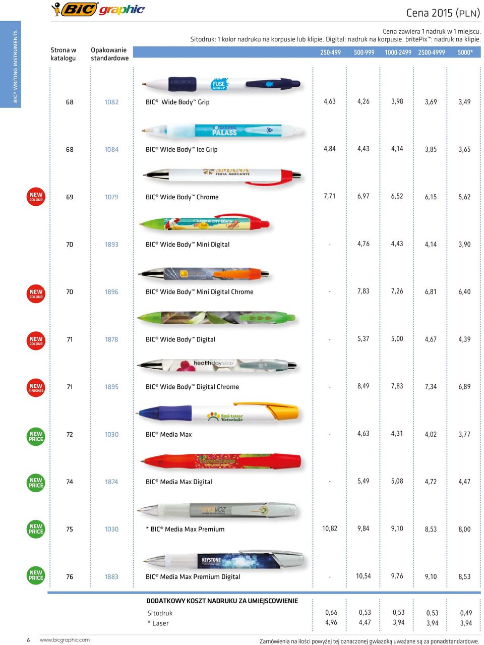 Wide Body Mini Digital - 4,76 4,43 4,14 3,90 COLOUR 70 1896 BIC Wide Body Mini Digital Chrome - 7,83 7,26 6,81 6,40 COLOUR 71 1878 BIC Wide Body Digital - 5,37 5,00 4,67 4,39 FINISHES 71 1895 BIC