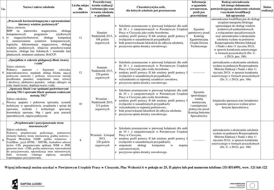 zastosowaniem systemów komputerowych, logistyka, dokumentacja magazynowa, obsługa wózków jezdniowych, właściwe przechowywanie towarów, obsługa kas fiskalnych i terminalu kart płatniczych, minimum