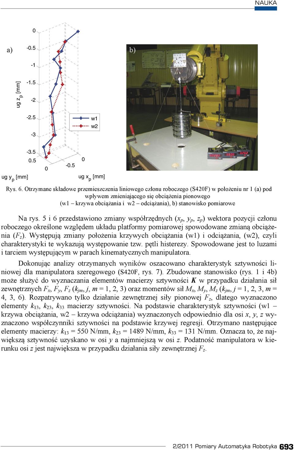 5 i 6 przedstawiono zmiany wspórzdnych (x p, y p, z p ) wektora pozycji czonu roboczego okrelone wzgldem ukadu platformy pomiarowej spowodowane zmian obcienia ( ).