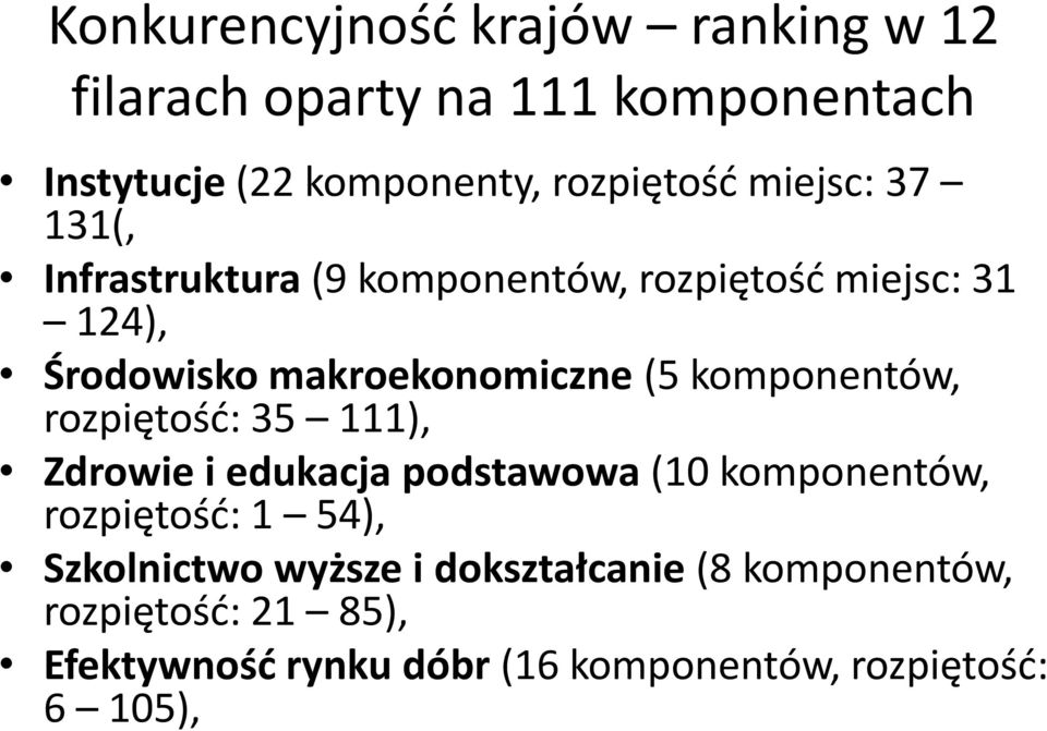 komponentów, rozpiętość: 35 111), Zdrowie i edukacja podstawowa (10 komponentów, rozpiętość: 1 54), Szkolnictwo