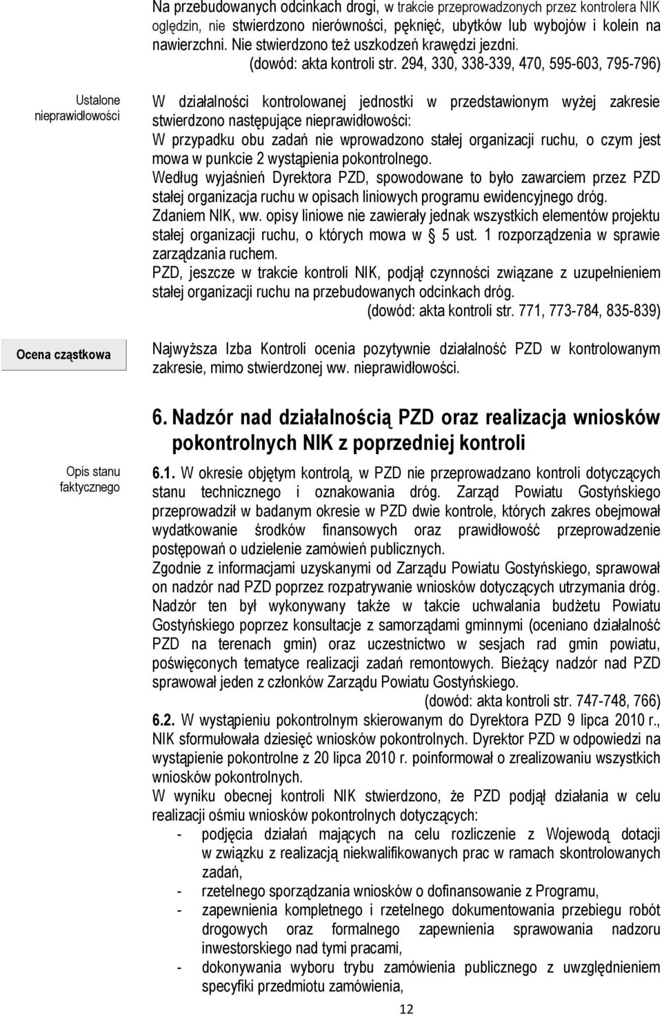 294, 330, 338-339, 470, 595-603, 795-796) Ustalone nieprawidłowości Ocena cząstkowa Opis stanu faktycznego W działalności kontrolowanej jednostki w przedstawionym wyżej zakresie stwierdzono