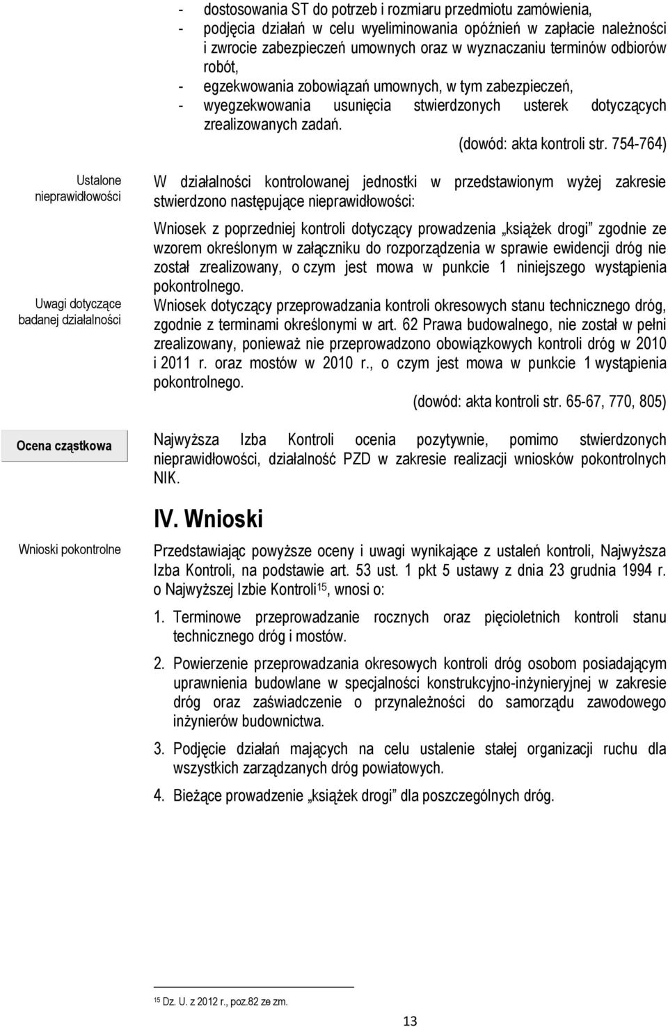 754-764) Ustalone nieprawidłowości Uwagi dotyczące badanej działalności Ocena cząstkowa Wnioski pokontrolne W działalności kontrolowanej jednostki w przedstawionym wyżej zakresie stwierdzono