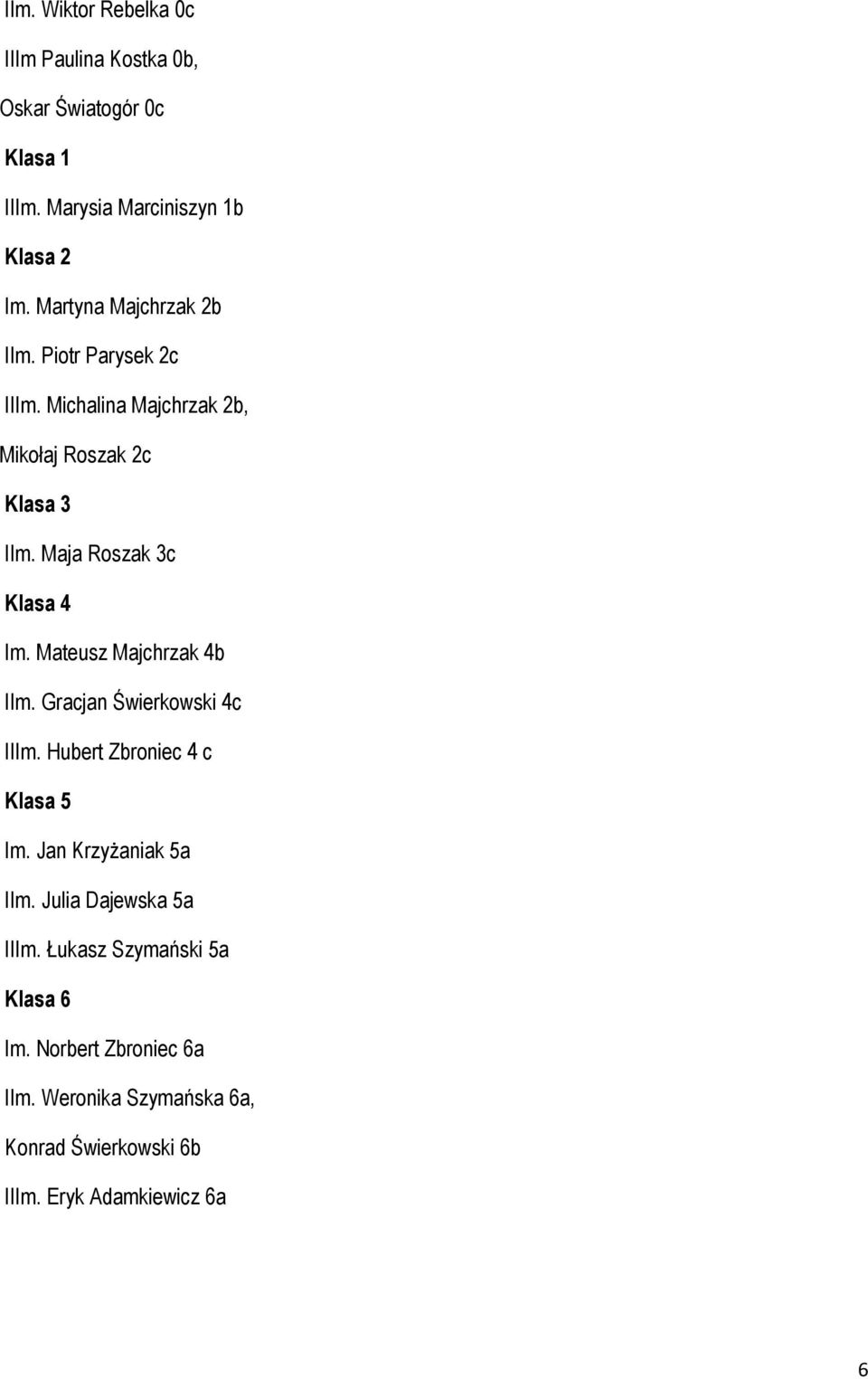 Maja Roszak 3c Klasa 4 Im. Mateusz Majchrzak 4b IIm. Gracjan Świerkowski 4c IIIm. Hubert Zbroniec 4 c Klasa 5 Im.