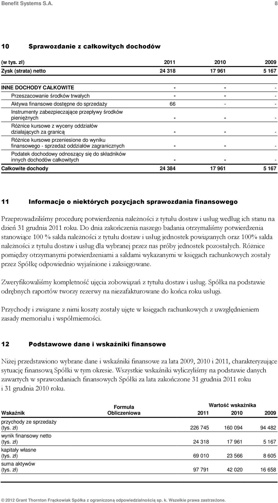 przepływy środków pieniężnych - - - Różnice kursowe z wyceny oddziałów działających za granicą - - - Różnice kursowe przeniesione do wyniku finansowego - sprzedaż oddziałów zagranicznych - - -