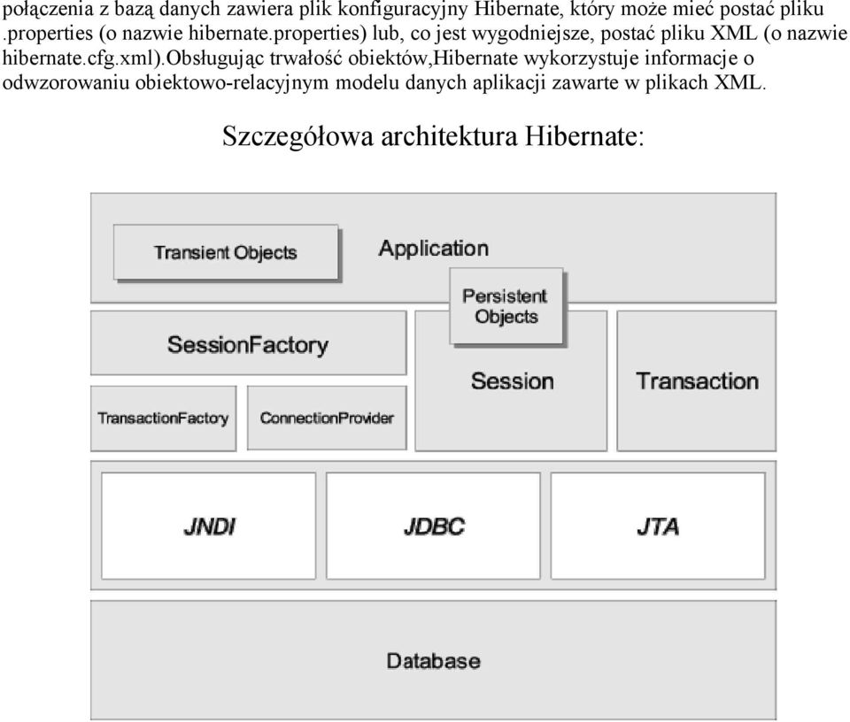 properties) lub, co jest wygodniejsze, postać pliku XML (o nazwie hibernate.cfg.xml).