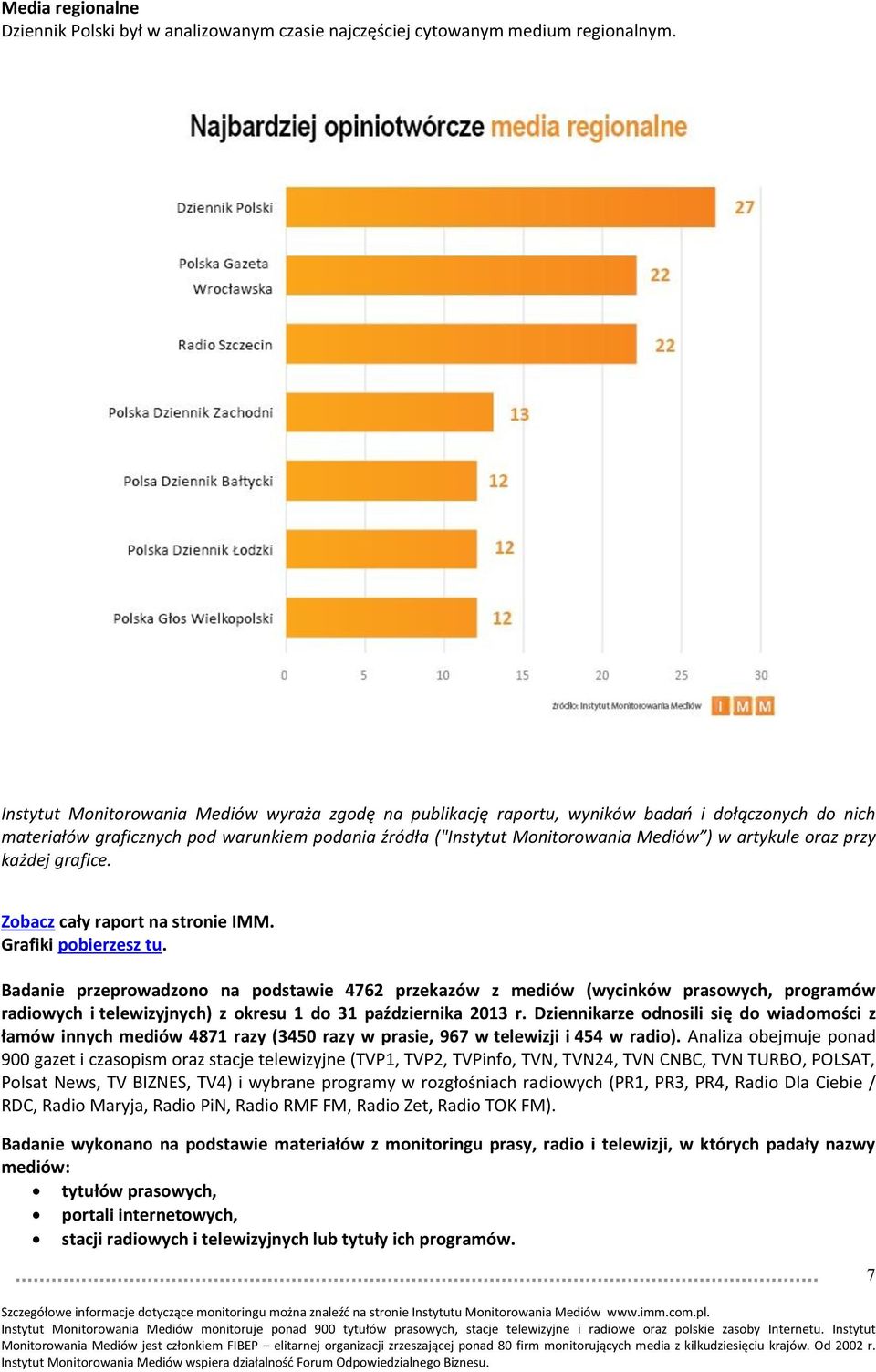 oraz przy każdej grafice. Zobacz cały raport na stronie IMM. Grafiki pobierzesz tu.