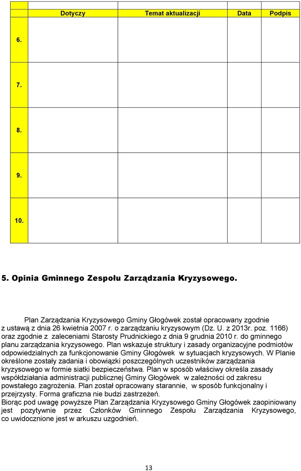 1166) oraz zgodnie z zaleceniami Starosty Prudnickiego z dnia 9 grudnia 2010 r. do gminnego planu zarządzania kryzysowego.
