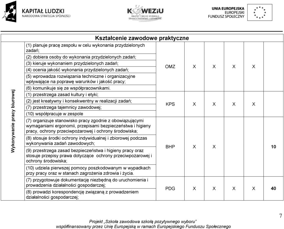 współpracownikami.