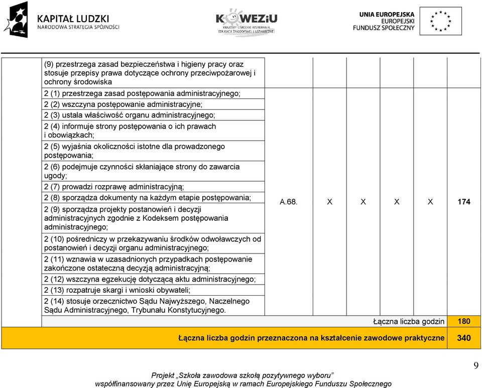 prowadzonego postępowania; 2 (6) podejmuje czynności skłaniające strony do zawarcia ugody; 2 (7) prowadzi rozprawę administracyjną; 2 (8) sporządza dokumenty na każdym etapie postępowania; 2 (9)