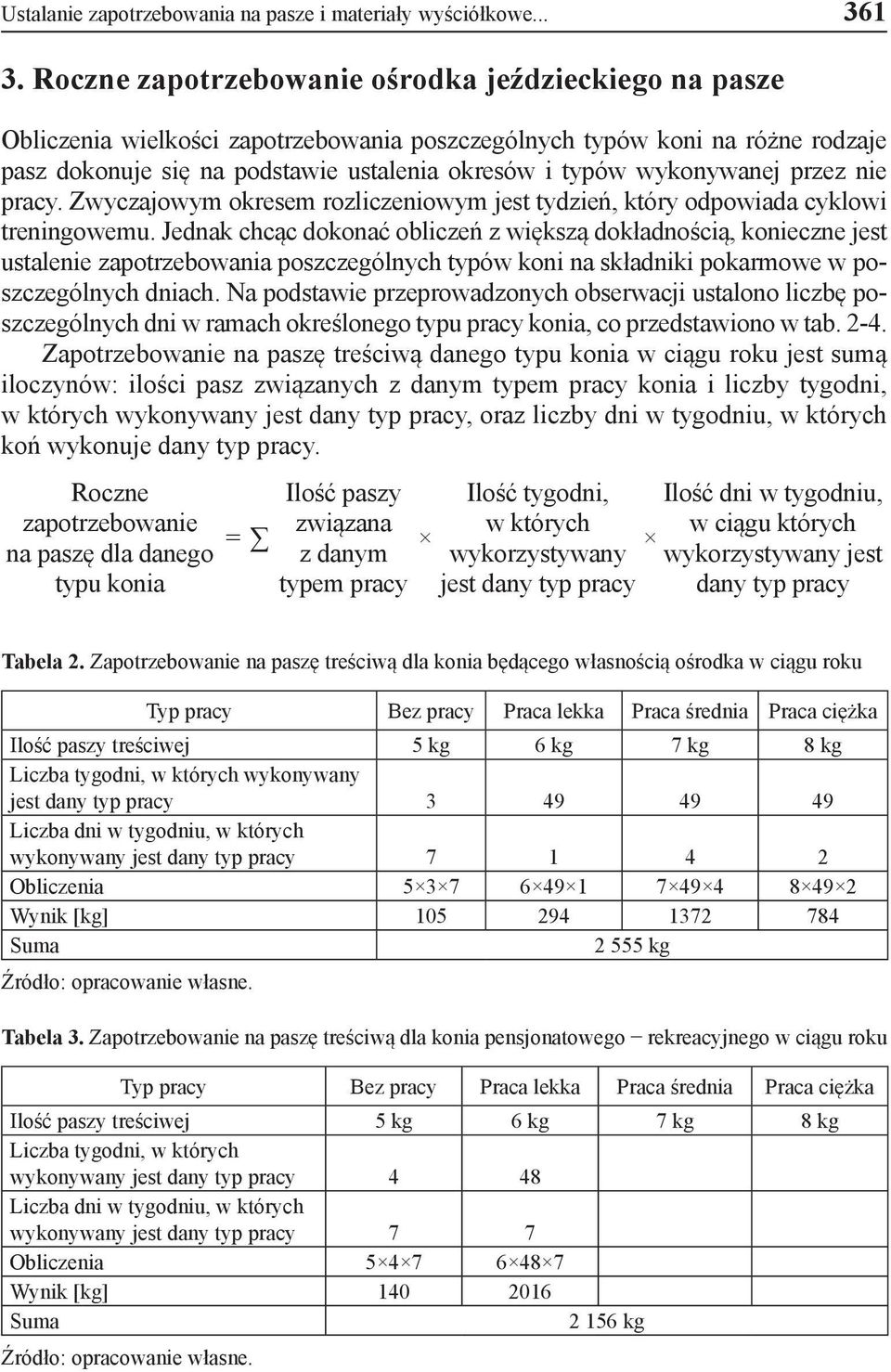 wykonywanej przez nie pracy. Zwyczajowym okresem rozliczeniowym jest tydzień, który odpowiada cyklowi treningowemu.
