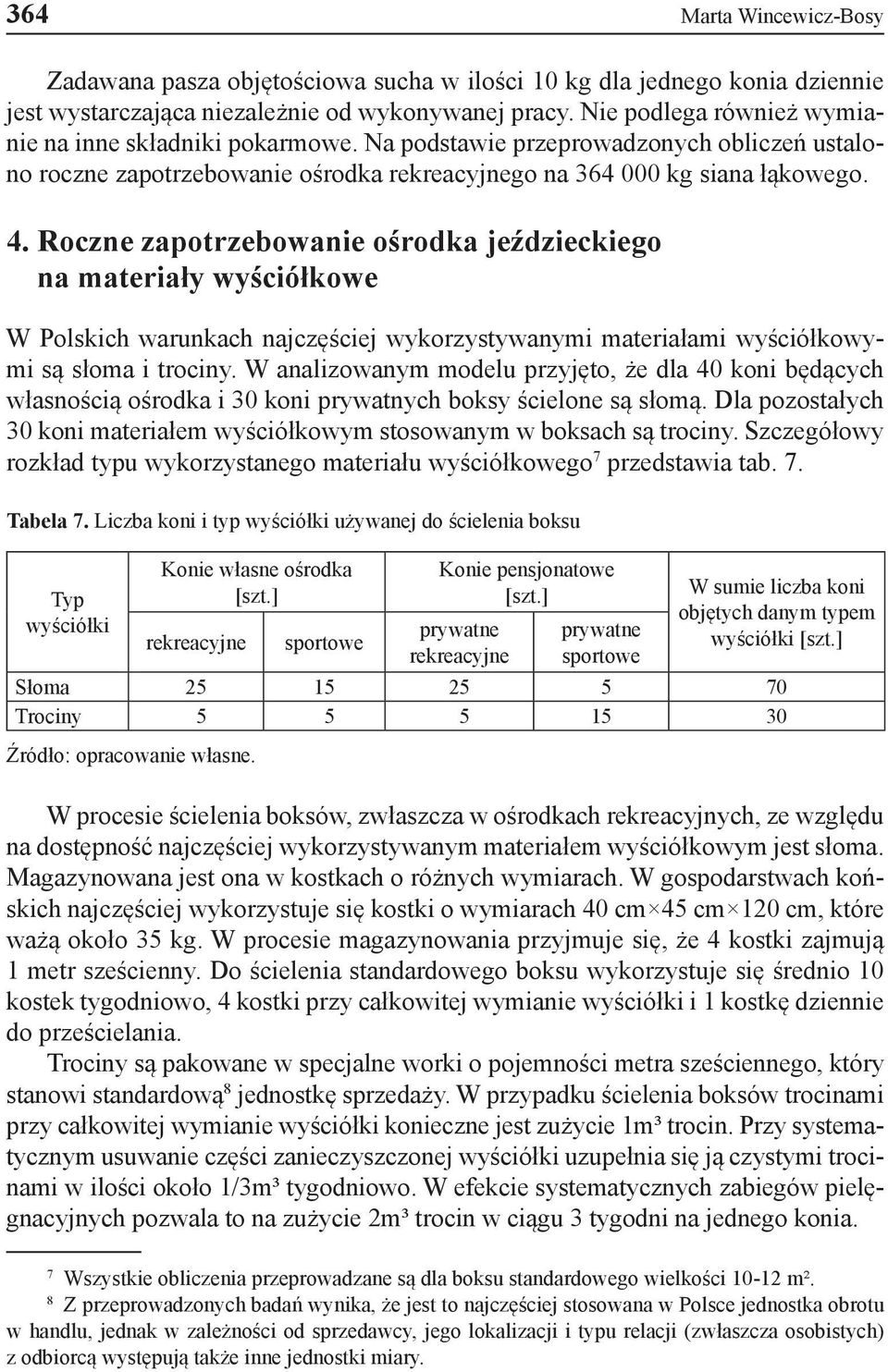 Roczne zapotrzebowanie ośrodka jeździeckiego na materiały wyściółkowe W Polskich warunkach najczęściej wykorzystywanymi materiałami wyściółkowymi są słoma i trociny.