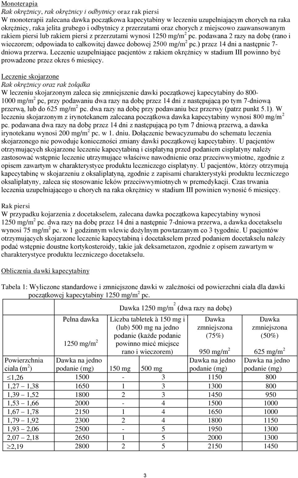 podawana 2 razy na dobę (rano i wieczorem; odpowiada to całkowitej dawce dobowej 2500 mg/m 2 pc.) przez 14 dni a następnie 7- dniowa przerwa.