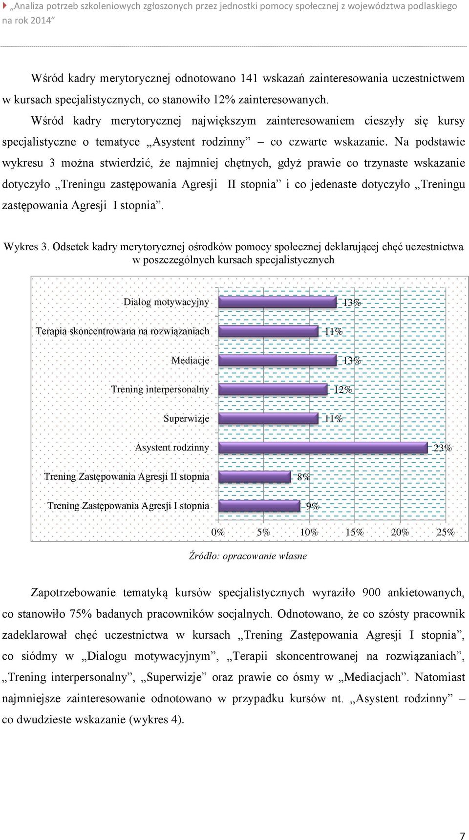 Na podstawie wykresu 3 można stwierdzić, że najmniej chętnych, gdyż prawie co trzynaste wskazanie dotyczyło Treningu zastępowania Agresji II stopnia i co jedenaste dotyczyło Treningu zastępowania