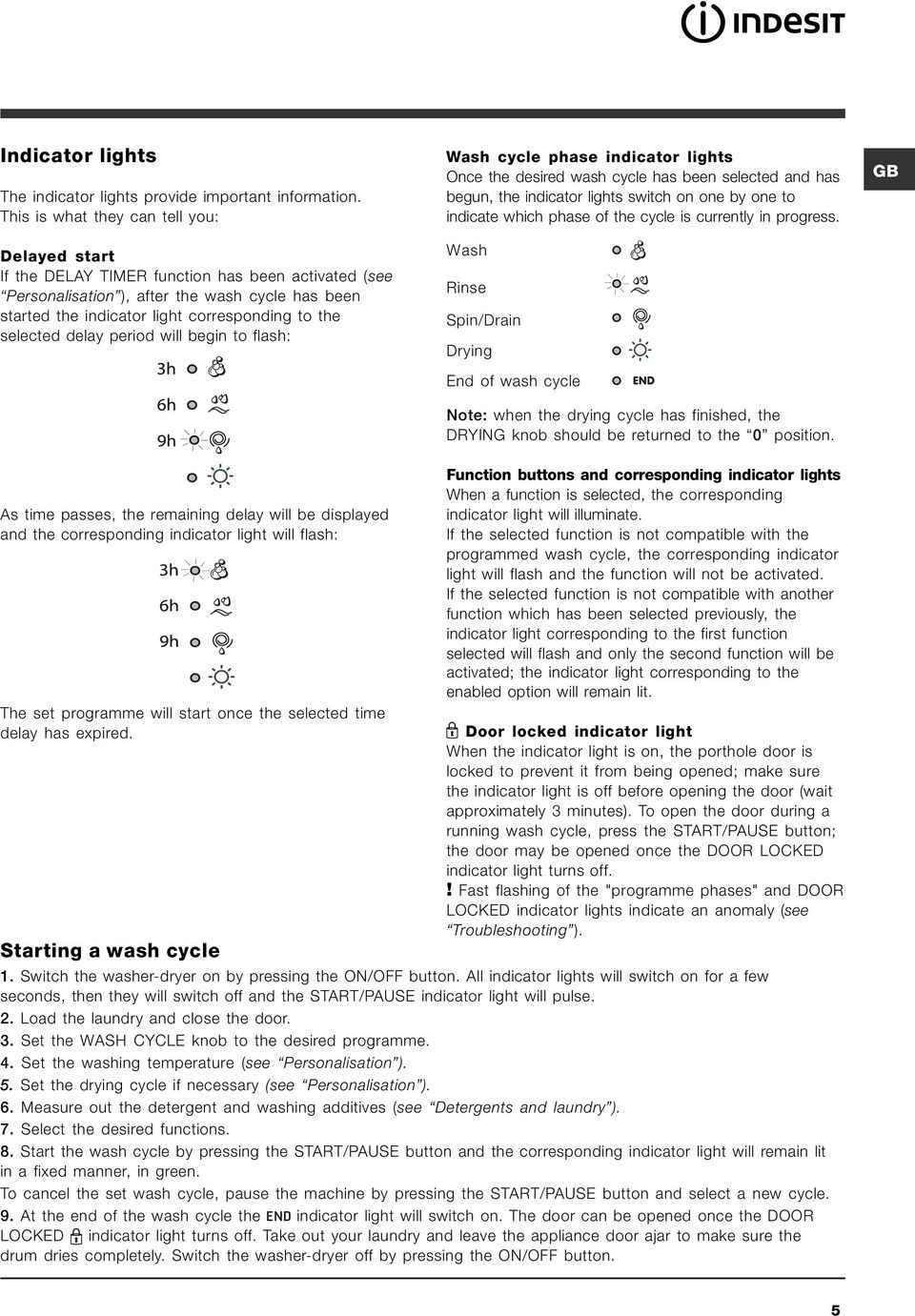 selected delay period will begin to flash: Wash cycle phase indicator lights Once the desired wash cycle has been selected and has begun, the indicator lights switch on one by one to indicate which
