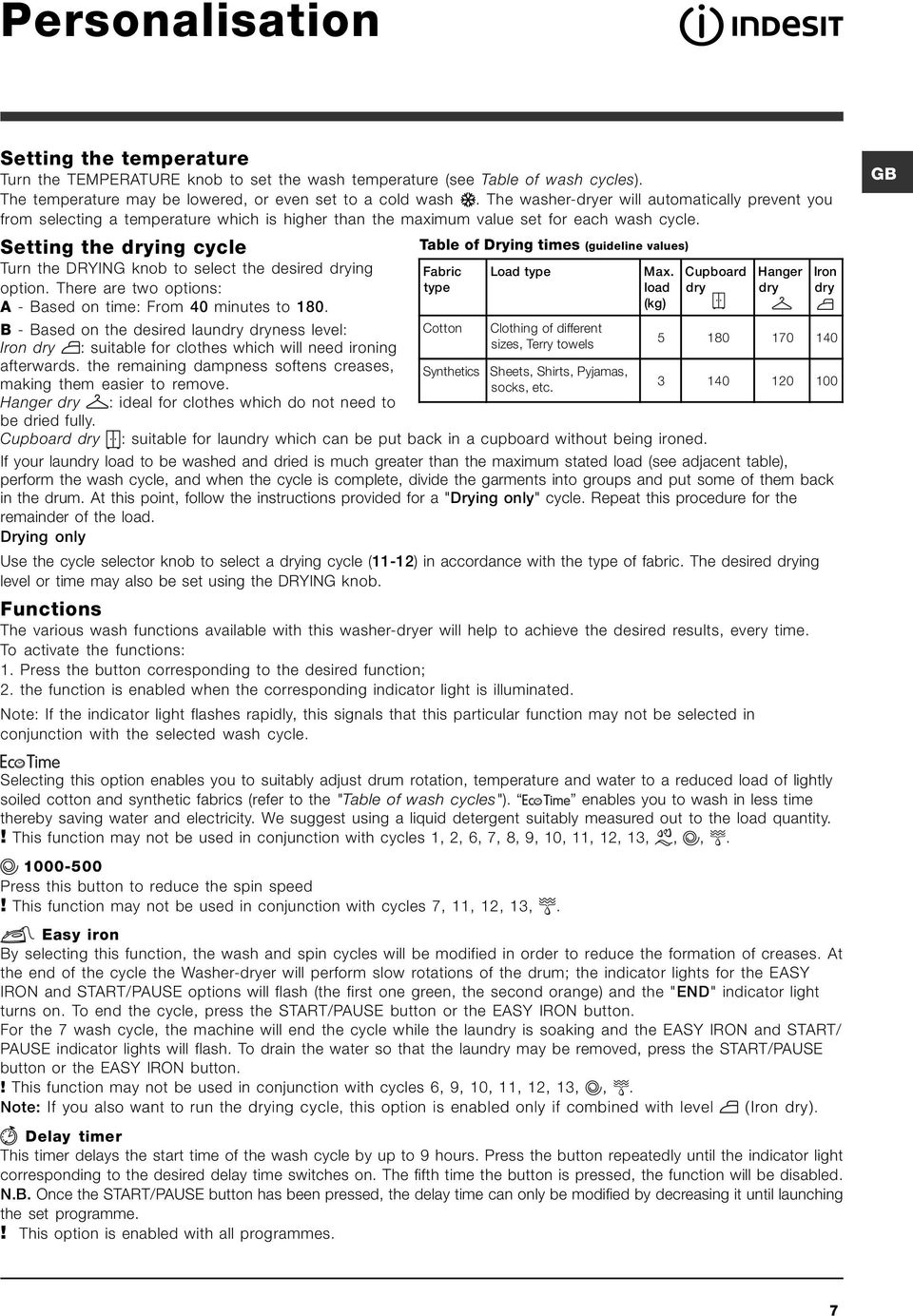 Setting the drying cycle Turn the DRYING knob to select the desired drying option. There are two options: A - Based on time: From 40 minutes to 180.