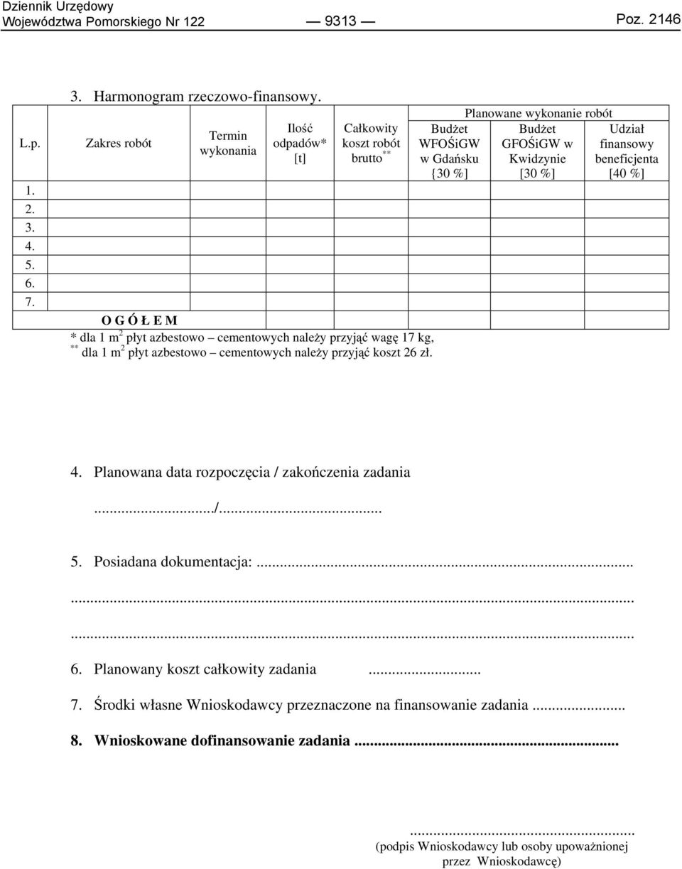 cementowych należy przyjąć koszt 26 zł. Budżet WFOŚiGW w Gdańsku {30 %] Planowane wykonanie robót Budżet GFOŚiGW w Kwidzynie [30 %] Udział finansowy beneficjenta [40 %] 4.