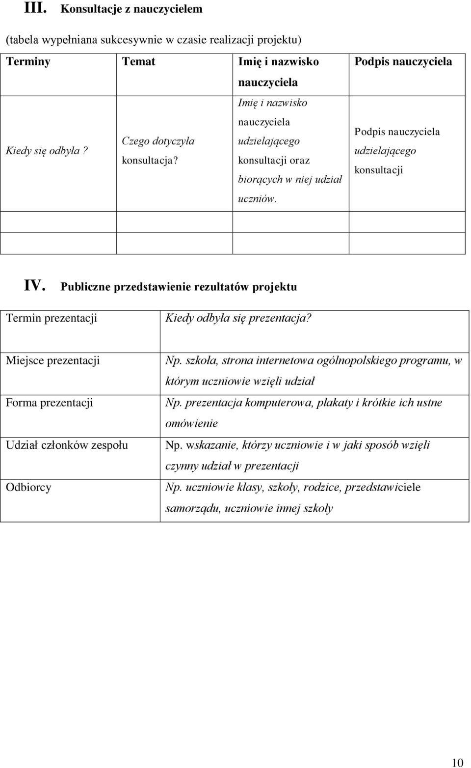 Publiczne przedstawienie rezultatów projektu Termin prezentacji Kiedy odbyła się prezentacja? Miejsce prezentacji Forma prezentacji Udział członków zespołu Odbiorcy Np.