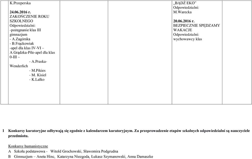 BPCN SPĘDAMY WAKACJ 1 Konkursy kuratoryjne odbywają się zgodnie z kalendarzem kuratoryjnym.