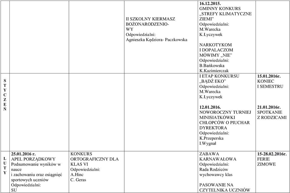 NOWOROCNY TURNJ MNSATKÓWK CHŁOPCÓW O PUCHAR DYRKTORA K.Przeperska.Wygnał 15.01.2016r. KONC SMSTRU 21.01.2016r. SPOTKAN RODCAM L U T Y 25.01.2016 r.