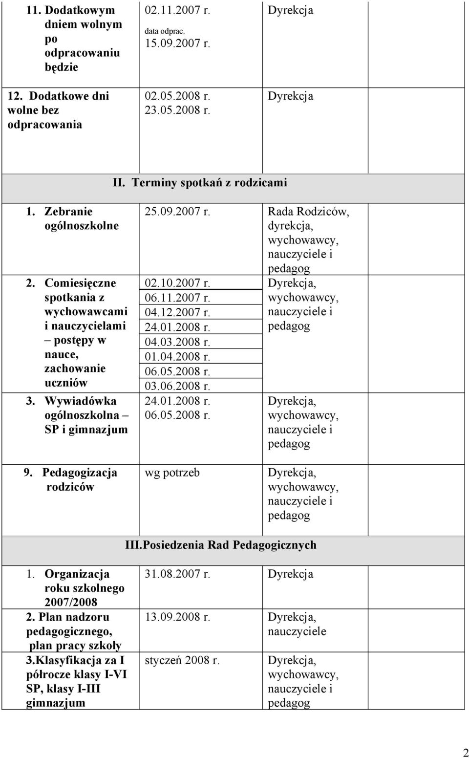 Wywiadówka ogólnoszkolna SP i 25.09.2007 r. Rada Rodziców, dyrekcja, i 02.10.2007 r. 06.11.2007 r. 04.12.2007 r. 24.01. 04.03. 01.04. 06.05. 03.06. 24.01. 06.05. i i 9.