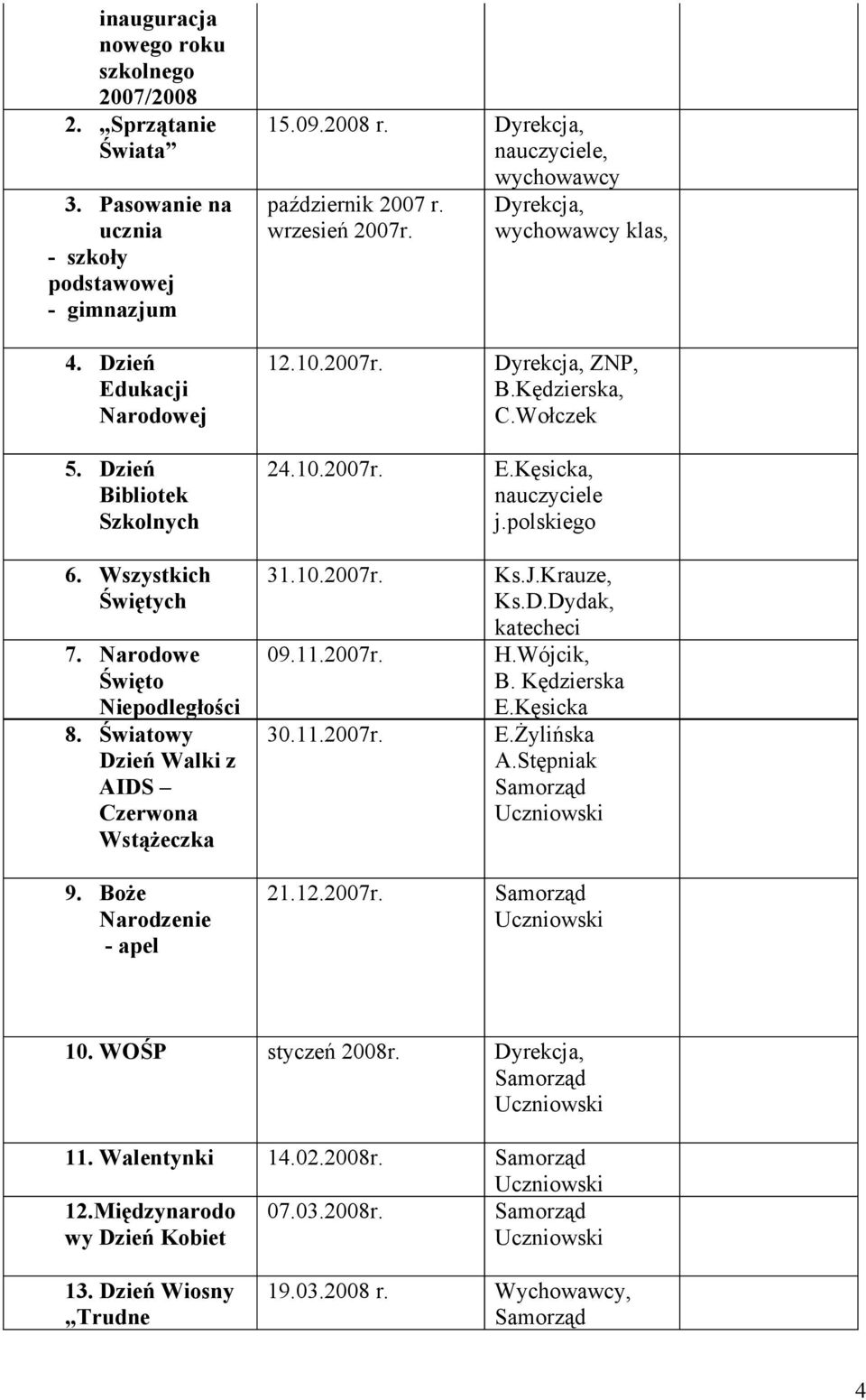 Boże Narodzenie - apel 12.10.2007r. 24.10.2007r. 31.10.2007r. 09.11.2007r. 30.11.2007r. 21.12.2007r. ZNP, B.Kędzierska, C.Wołczek E.Kęsicka, j.polskiego Ks.J.Krauze, Ks.D.