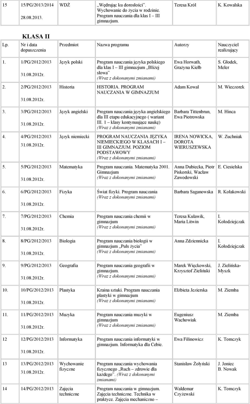 3/PG/2012/2013 angielskiego dla III etapu edukacyjnego ( wariant III. 1 klasy kontynuujące naukę) Barbara Tittenbrun, Ewa Piotrowska M. Hinca 4.