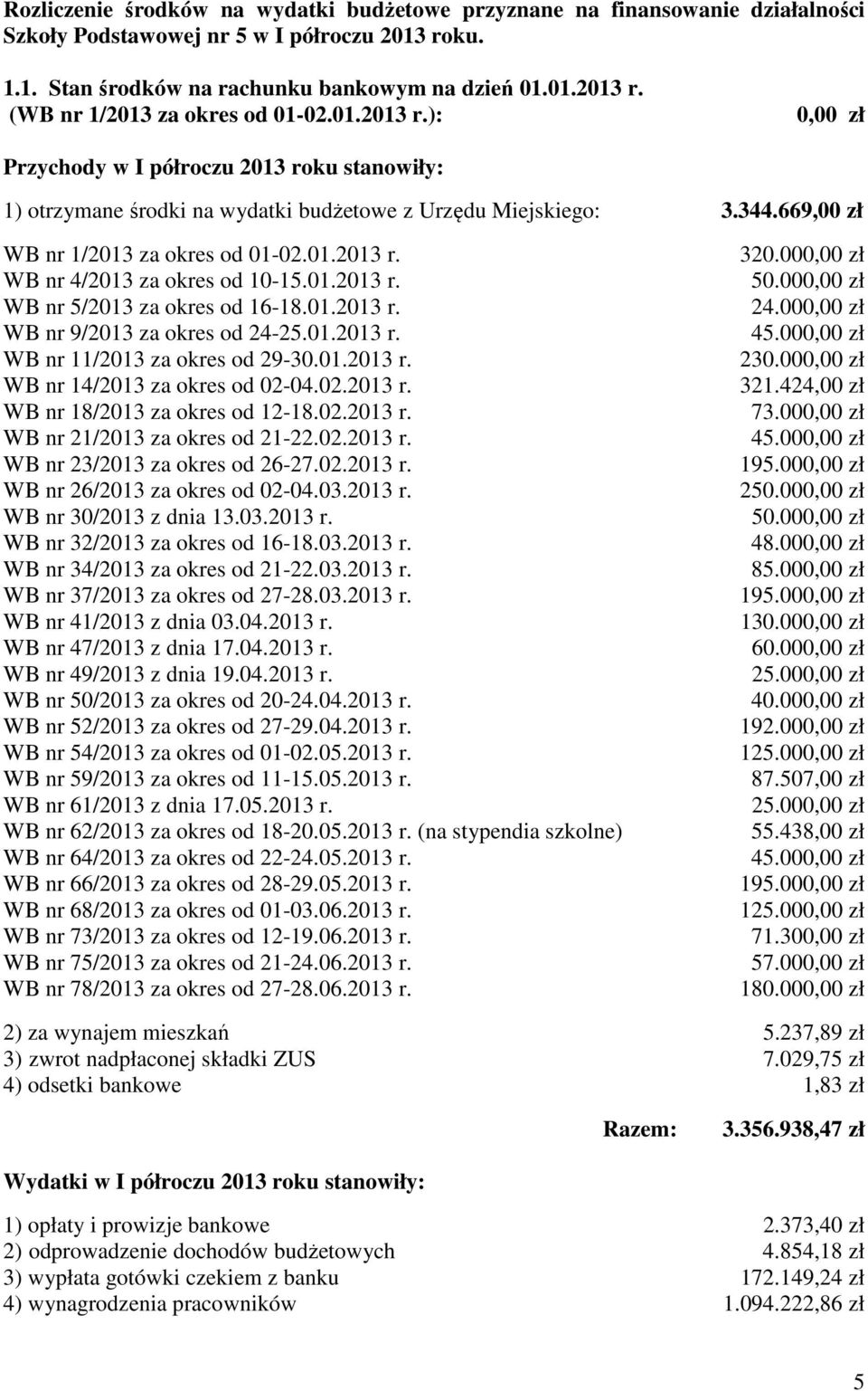 01.2013 r. WB nr 5/2013 za okres od 16-18.01.2013 r. WB nr 9/2013 za okres od 24-25.01.2013 r. WB nr 11/2013 za okres od 29-30.01.2013 r. WB nr 14/2013 za okres od 02-04.02.2013 r. WB nr 18/2013 za okres od 12-18.