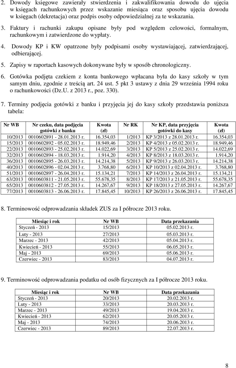 Dowody KP i KW opatrzone były podpisami osoby wystawiającej, zatwierdzającej, odbierającej. 5. Zapisy w raportach kasowych dokonywane były w sposób chronologiczny. 6.