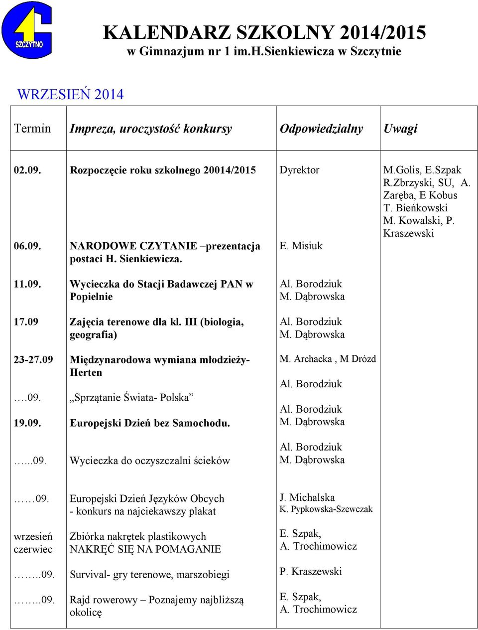 Kraszewski 11.09. Wycieczka do Stacji Badawczej PAN w Popielnie 17.09 Zajęcia terenowe dla kl. III (biologia, geografia) 23-27.09.09. 19.09. Międzynarodowa wymiana młodzieży- Herten Sprzątanie Świata- Polska Europejski Dzień bez Samochodu.