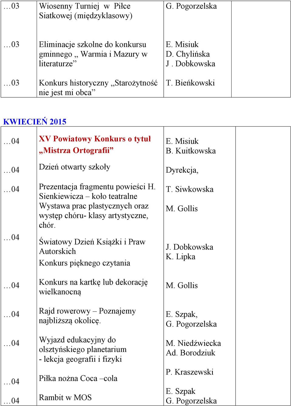 Sienkiewicza koło teatralne Wystawa prac plastycznych oraz występ chóru- klasy artystyczne, chór.