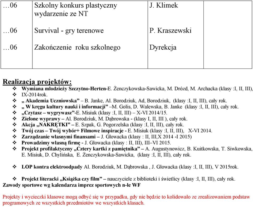 Janke (klasy :I, II, III), cały rok. Czytasz wygrywasz -E. Misiuk (klasy :I, II, III) X-VI 2014/15. Zielone wyprawy, - (klasy I, II, III ), cały rok. Akcja NAKRĘTKI E.