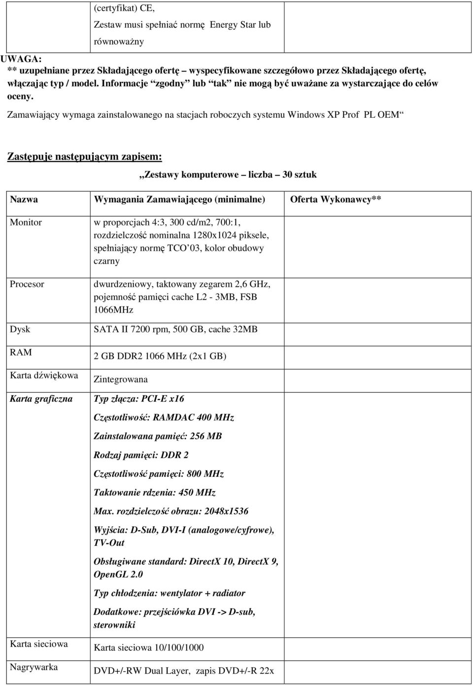 Zamawiający wymaga zainstalowanego na stacjach roboczych systemu Windows XP Prof PL OEM Zestawy komputerowe liczba 30 sztuk Nazwa Wymagania Zamawiającego (minimalne) Oferta Wykonawcy** Monitor w