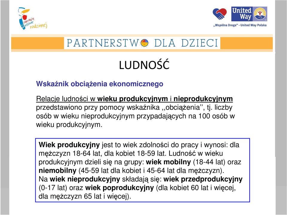 Wiek produkcyjny jest to wiek zdolności do pracy i wynosi: dla mężczyzn 18-64 lat, dla kobiet 18-59 lat.