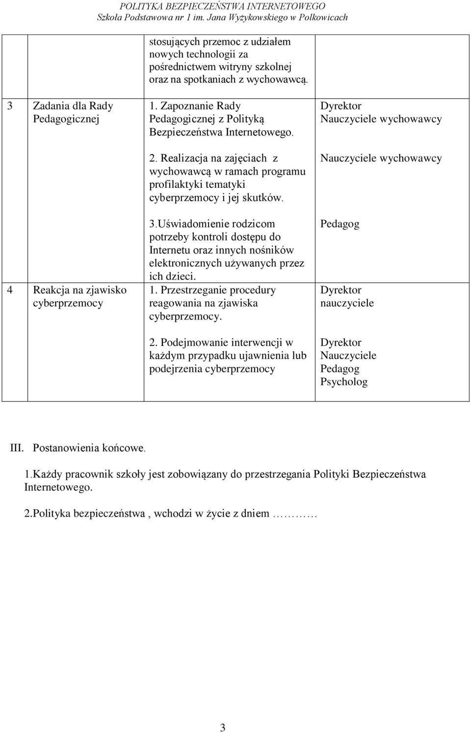 Uświadomienie rodzicom potrzeby kontroli dostępu do Internetu oraz innych nośników elektronicznych używanych przez ich dzieci. 1. Przestrzeganie procedury reagowania na zjawiska cyberprzemocy. 2.