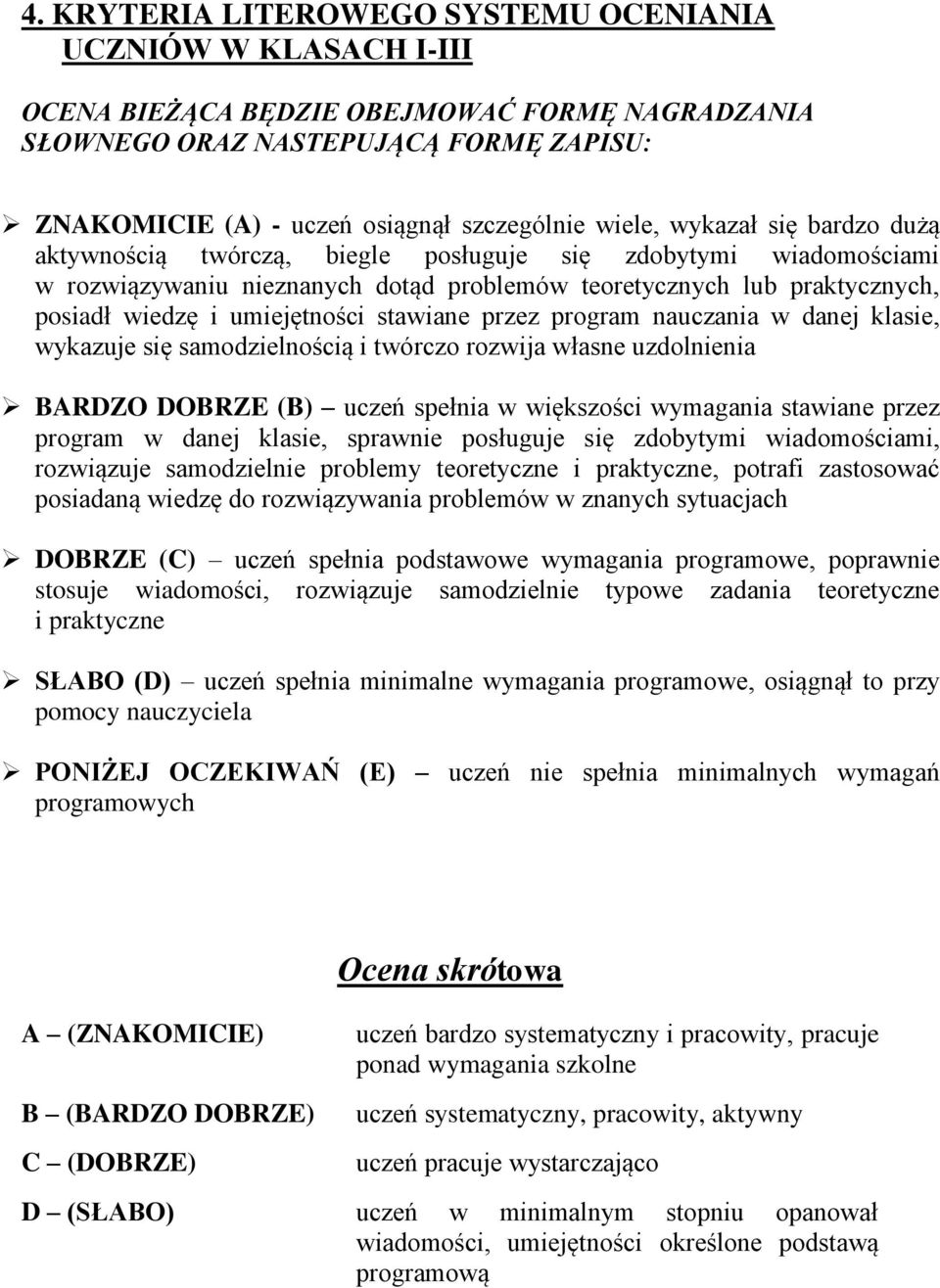 umiejętności stawiane przez program nauczania w danej klasie, wykazuje się samodzielnością i twórczo rozwija własne uzdolnienia BARDZO DOBRZE (B) uczeń spełnia w większości wymagania stawiane przez